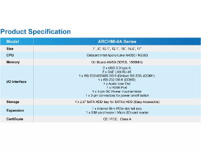ARCHMI-8A Series Product Specification
