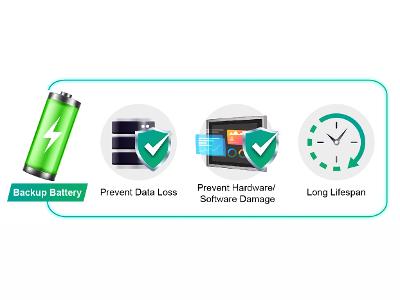 Aplex ARCHMI-9B Series Product Features Aplex ARCHMI-9B Series Product Features