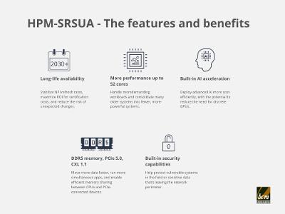 BCM HPM-SRSUA Features and Benefits BCM HPM-SRSUA Features and Benefits