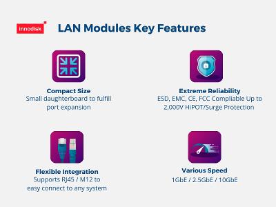 Innodisk LAN Modules Key Features Innodisk LAN Modules Key Features