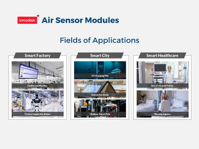 Innodisk Industrial Air Sensor Modules Fields of Applications