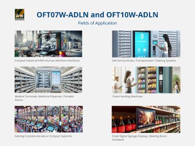 BCM OFT07W-ADLN and OFT10W-ADLN Fields of Application