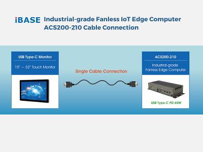 IBASE ACS200-210 Cable Connection