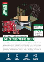 Innodisk CAN Bus Series 2025