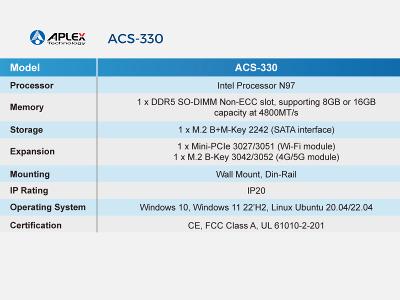 Aplex ACS-330 Product Overview