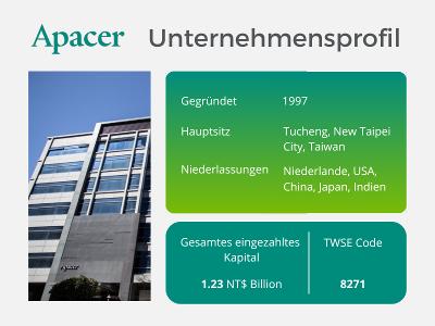 Apacer Technology Inc. Unternehmensprofil