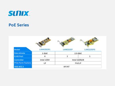 SUNIX PoE Series