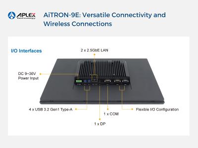 HMI AiTRON-9E: I/O Interfaces for Versatile Connectivity and Wireless Connections
