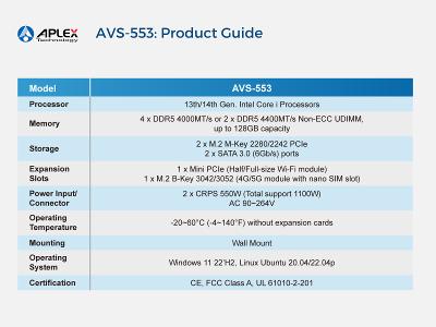 AVS-553 - Product Guide