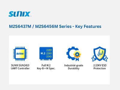 M2S6437M & M2S6456M Series - Key Features