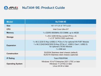 NuTAM-9E: Product Guide