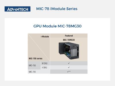 MIC-78 iModule Series: GPU Module MIC-78MG30