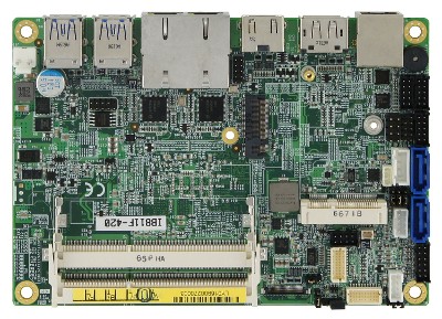 IB811&nbsp;|&nbsp;Ansicht von oben