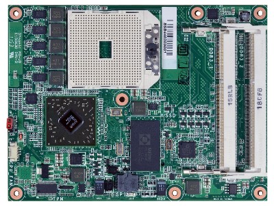 CM901-B&nbsp;|&nbsp;Ansicht von oben