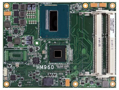 HM960&nbsp;|&nbsp;Ansicht von oben