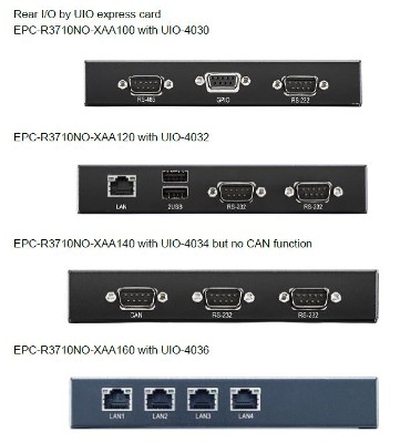 EPC-R3710