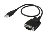 Product Image UTS1009DF