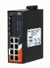 Product ImageIGPS-3084GP-LA